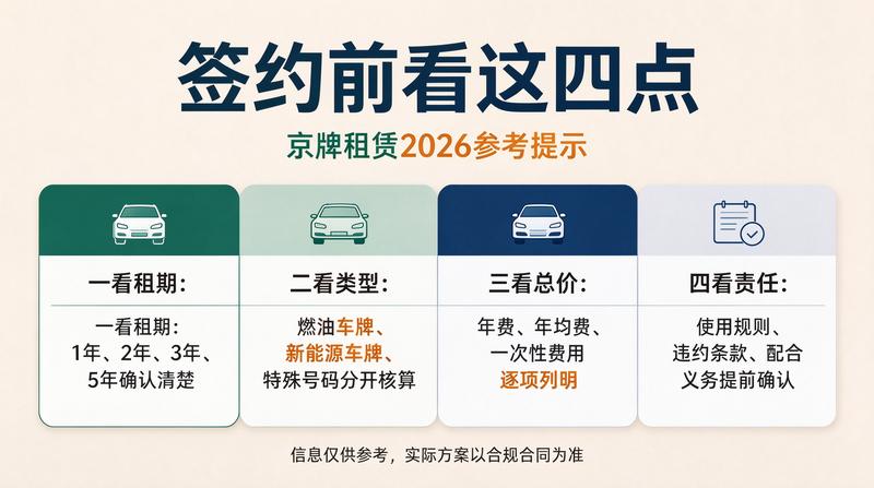 闲置京牌资产增值分析